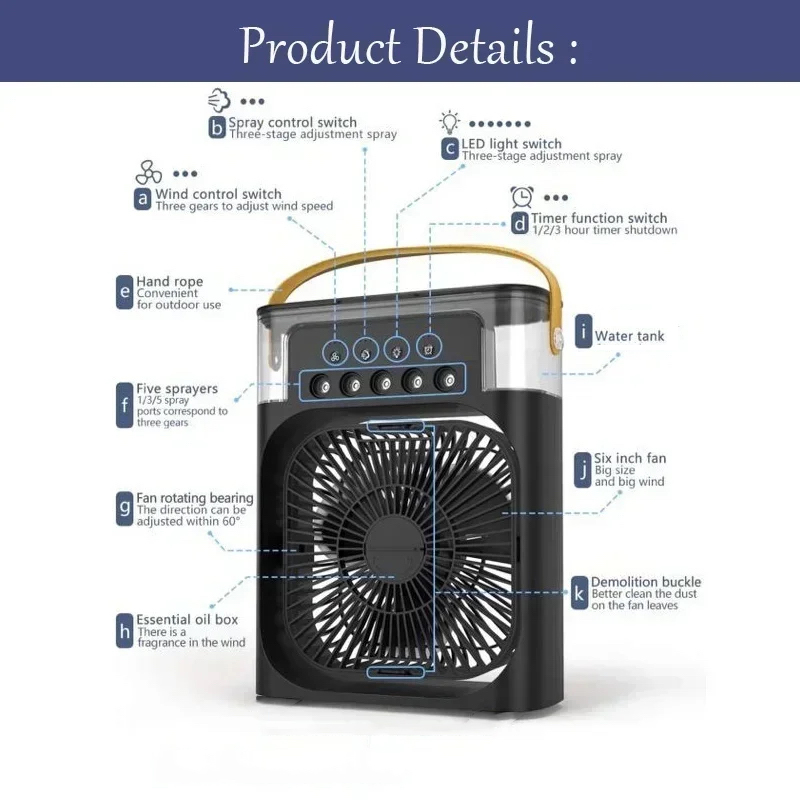 3-in-1 Mini-Klimaanlage für Zu – Phone Cooling Fan Bewertung und Preis