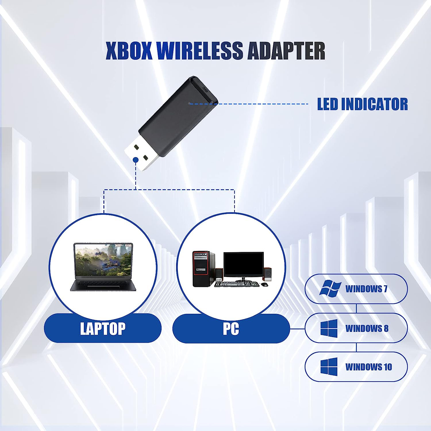 ONE S Wireless-Adapter kompati – Gaming Controller Phone Bewertung und Preis