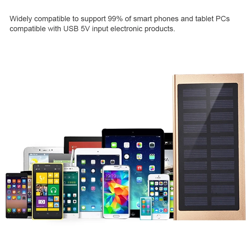 20000 mAh Solar Power Bank LED – Portable Charger 20000Mah Bewertung und Preis