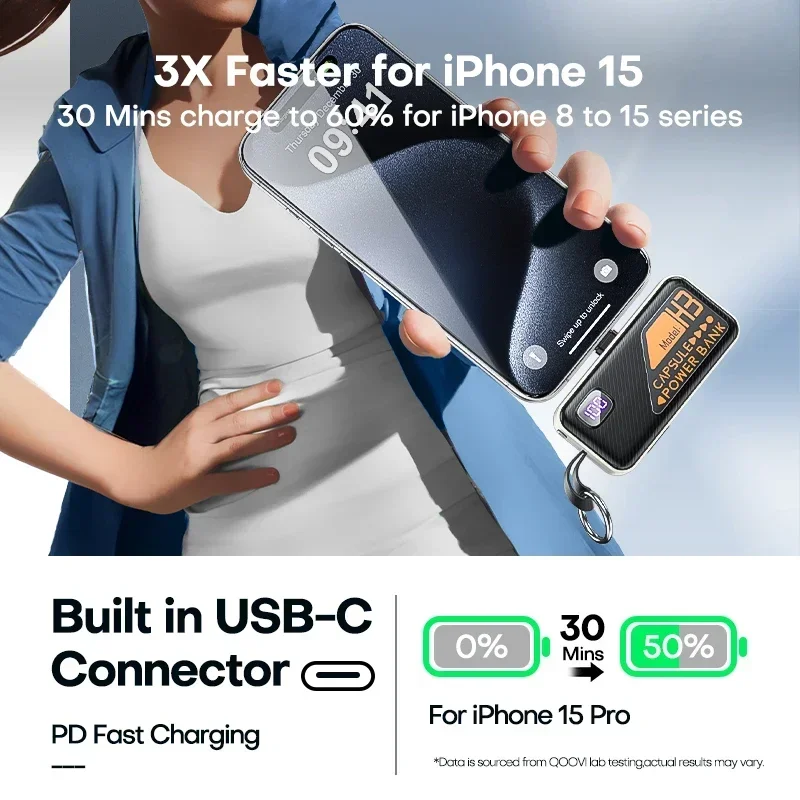 Mini-Powerbank 20000 mAh, inte – Portable Charger 20000Mah Bewertung und Preis