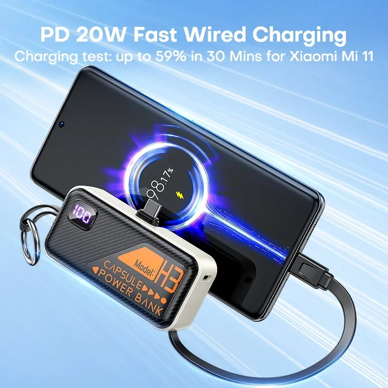 Mini-Powerbank 20000 mAh, inte – Portable Charger 20000Mah Bewertung und Preis