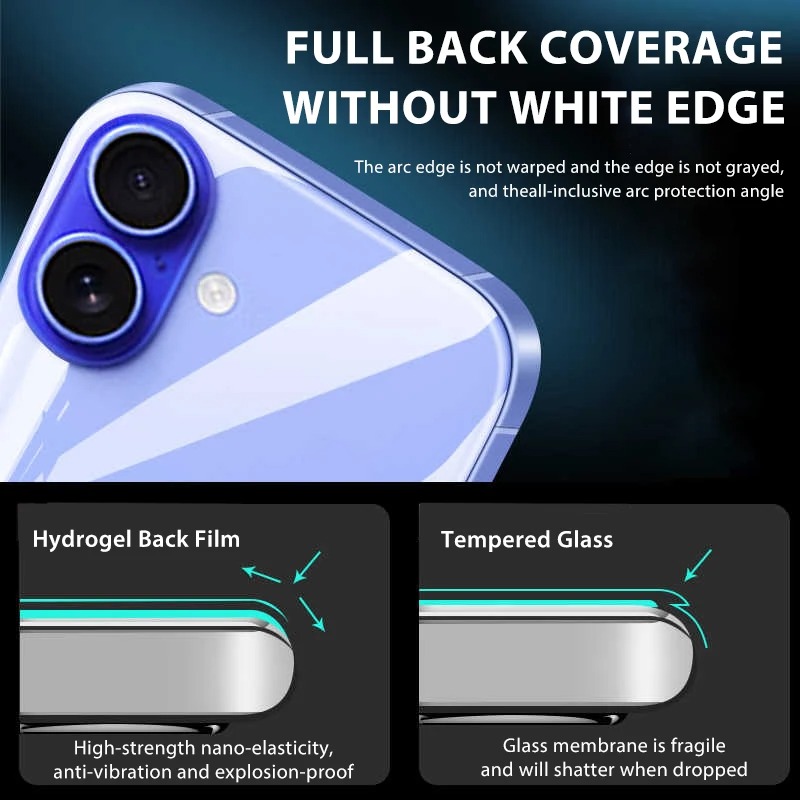 5-1Pcs Hydrogel Film Für iPhon – Phone Accessories Online Bewertung und Preis