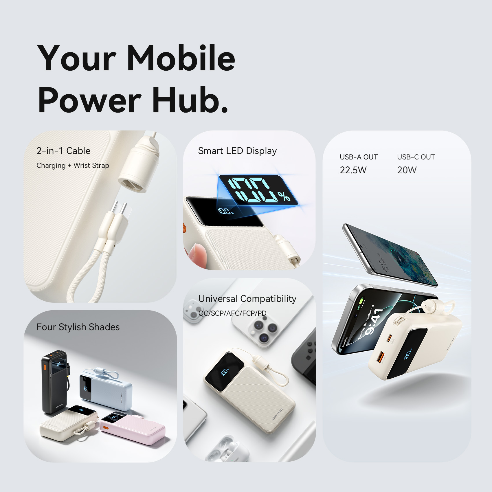 Vention CCC 20000 mAh 22,5 W P – Portable Charger 20000Mah Bewertung und Preis