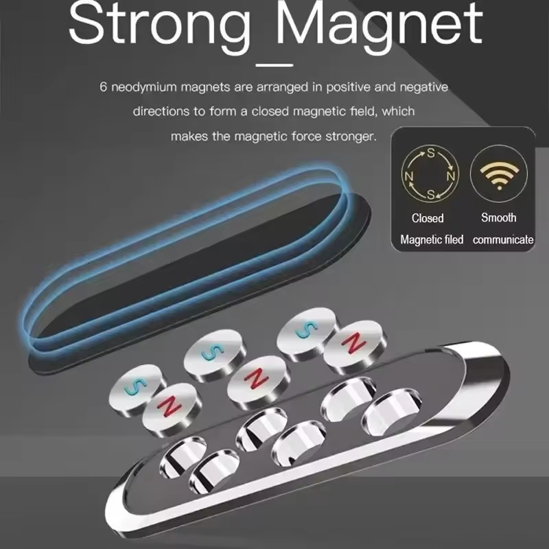 Magnetischer Handyhalter aus M – Phone Accessories Holder Bewertung und Preis