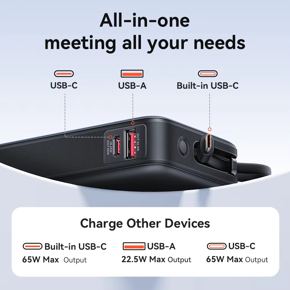 Vention Powerbank 20000mAh Tra – Portable Charger 20000Mah Bewertung und Preis