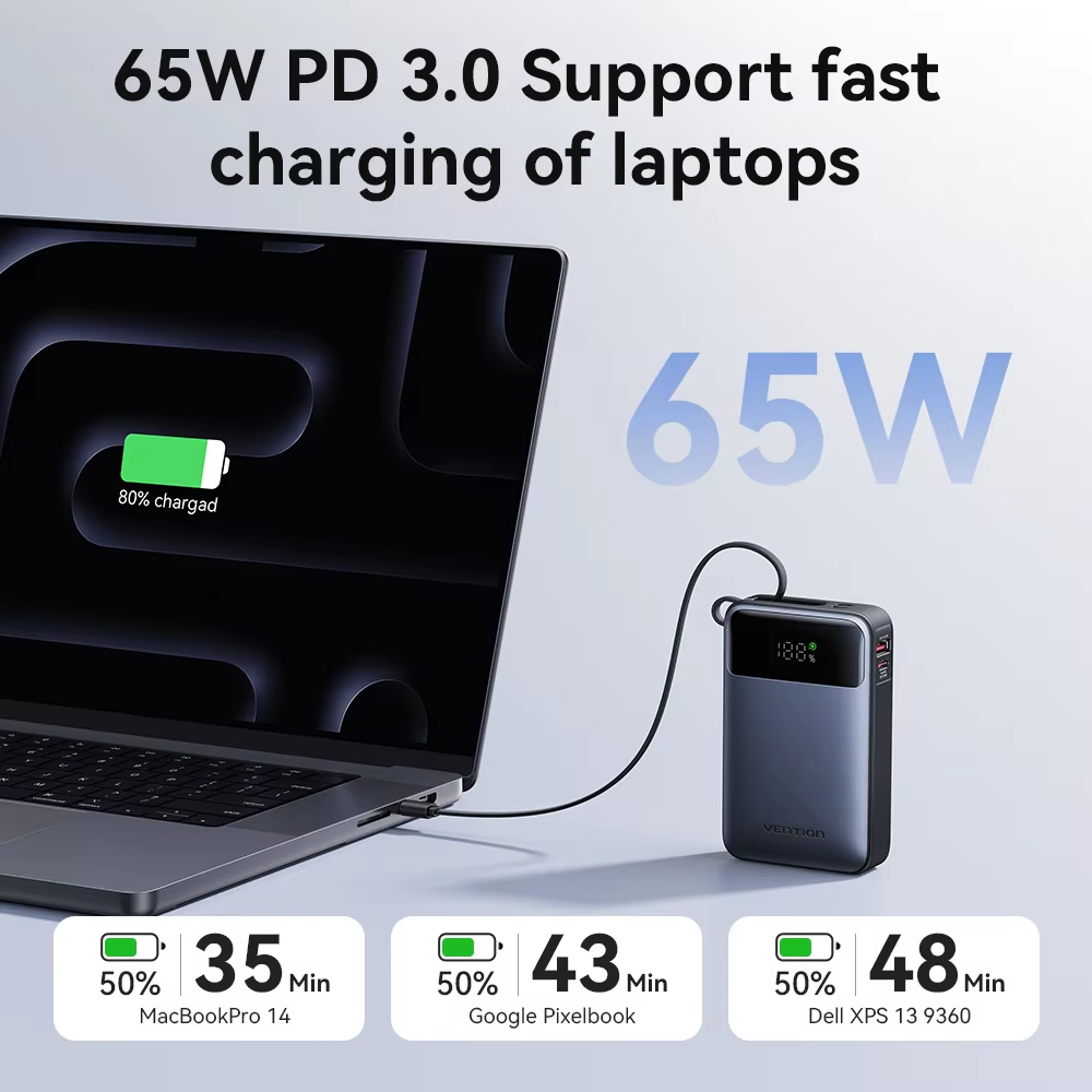 Vention Powerbank 20000mAh Tra – Portable Charger 20000Mah Bewertung und Preis