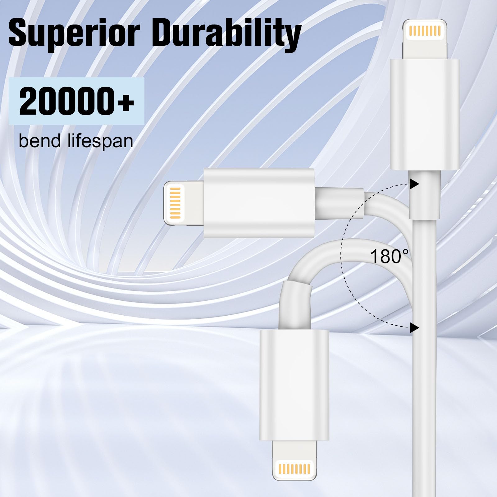 PD 30W für Apple iPhone Typ C  – Phone Accessories Online Bewertung und Preis